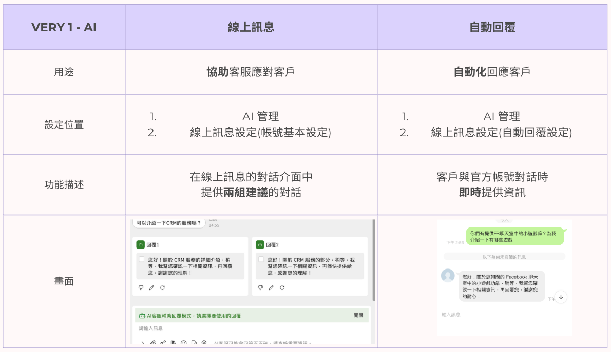 截圖 2025-07-16 下午6.06.24.png
