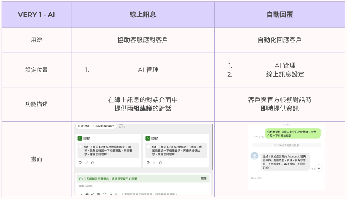 截圖 2025-07-16 下午2.58.08.png